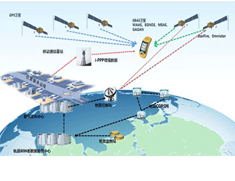 RTK全面步入無(wú)基站輕松測(cè)繪時(shí)代，“一臺(tái)設(shè)備，一個(gè)賬號(hào)”坐享全國(guó)厘米級(jí)精度