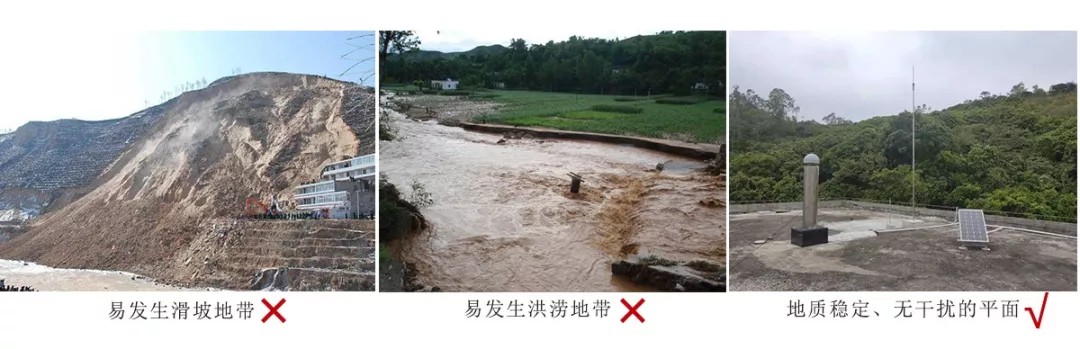 CORS站地質環境選擇示意 CORS站地質環境選擇示意