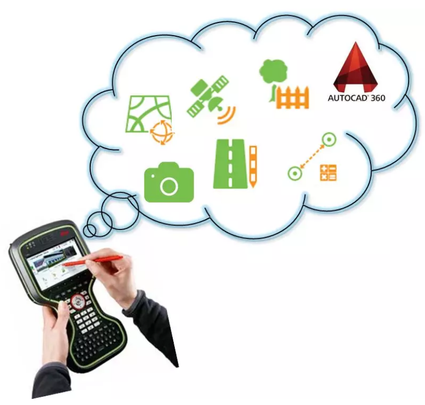 Captivate手簿軟件，集成三維視圖、智能編碼、隱蔽點(diǎn)測(cè)量、拍照