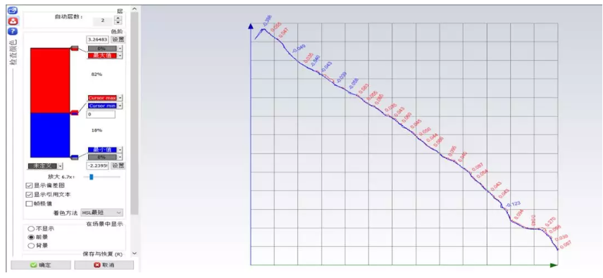 斷面形變報(bào)告2 斷面形變報(bào)告2